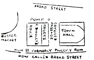 John Dingley's drawing of the Town Centre in the 1830's.