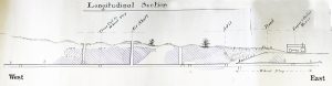 Treburland Mine Longtitudal