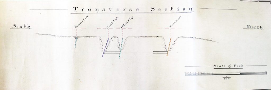 Treburland Mine Plan