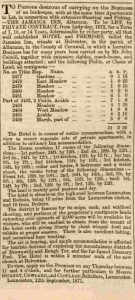 Jamaica Inn Sale from the Exeter and Plymouth Gazette 29 September 1871