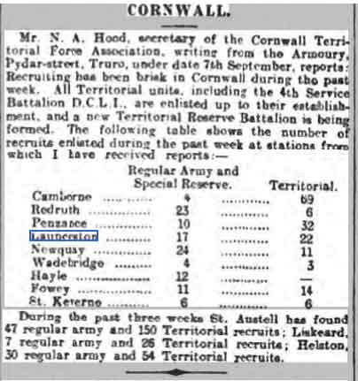 Western Morning News - Tuesday 08 September 1914 