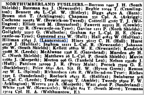 Wounded Weekly Casualty List (War Office & Air Ministry ) - Tuesday 04 December 1917 
