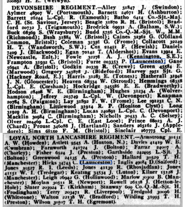 Wounded Weekly Casualty List (War Office & Air Ministry ) - Tuesday 08 October 1918 