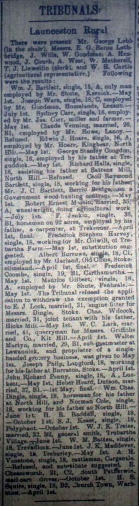 Launceston Tribunal March 10th, 1917