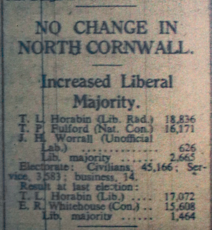 1945 North Cornwall General Election Results.